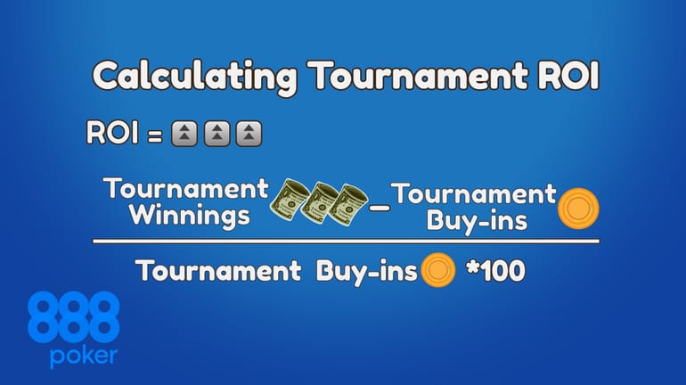 Caluclating Tournament ROI