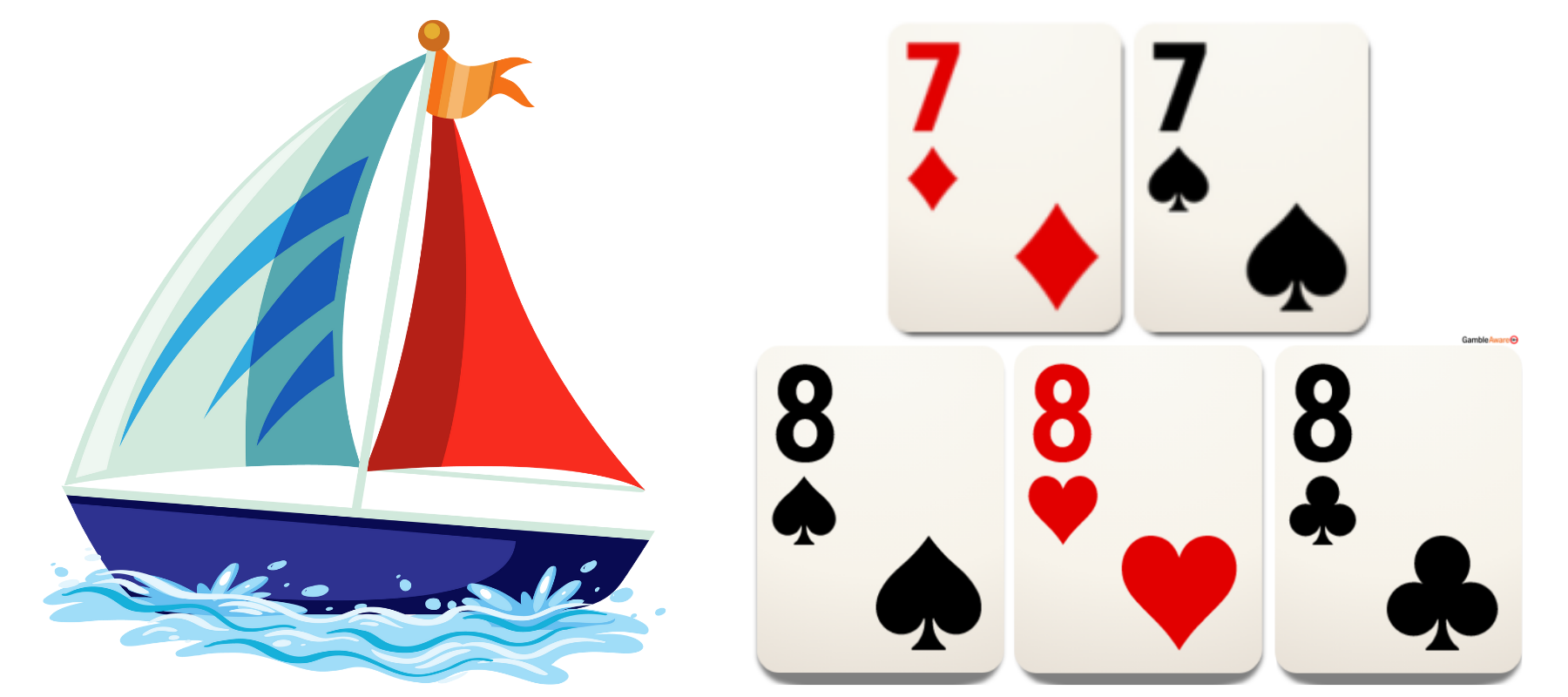 What Does Boat Mean in Poker - The Origin of the Term