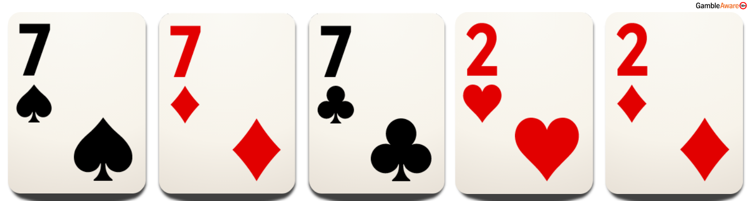 What is a Boat in Poker – Practical Examples