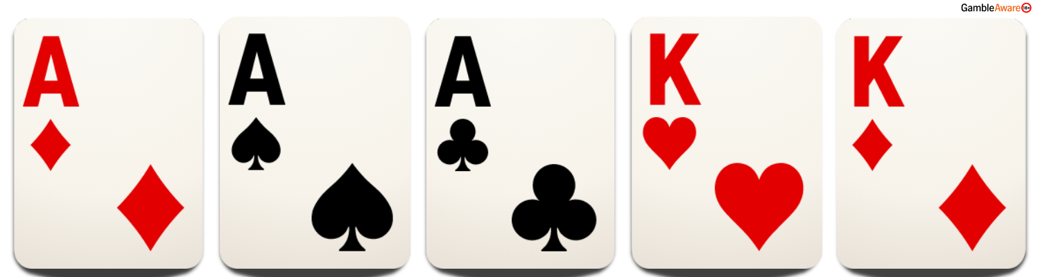 What is a Boat in Poker – Practical Examples